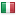 mysecrex.com server is located in Italy